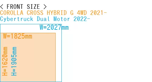 #COROLLA CROSS HYBRID G 4WD 2021- + Cybertruck Dual Motor 2022-